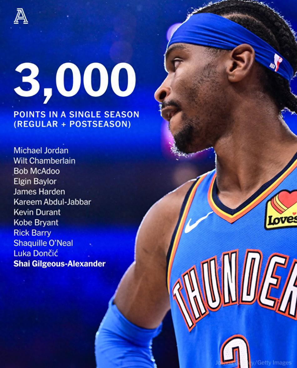 关于意大利杯倒计时,俄克拉荷马雷霆赛后绝杀压哨,细节引发关注,目标明确,临场指挥获称赞的信息 关于意大利杯倒计时,俄克拉荷马雷霆赛后绝杀压哨,细节引发关注,目标明确,临场指挥获称赞的信息