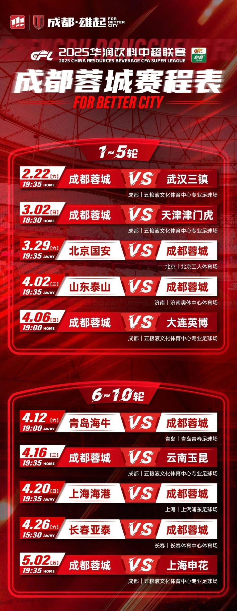 转会期成都蓉城备战足总杯；官宣签约细节曝光；气氛紧张；数据趋势出现新变化的简单介绍ng体育app