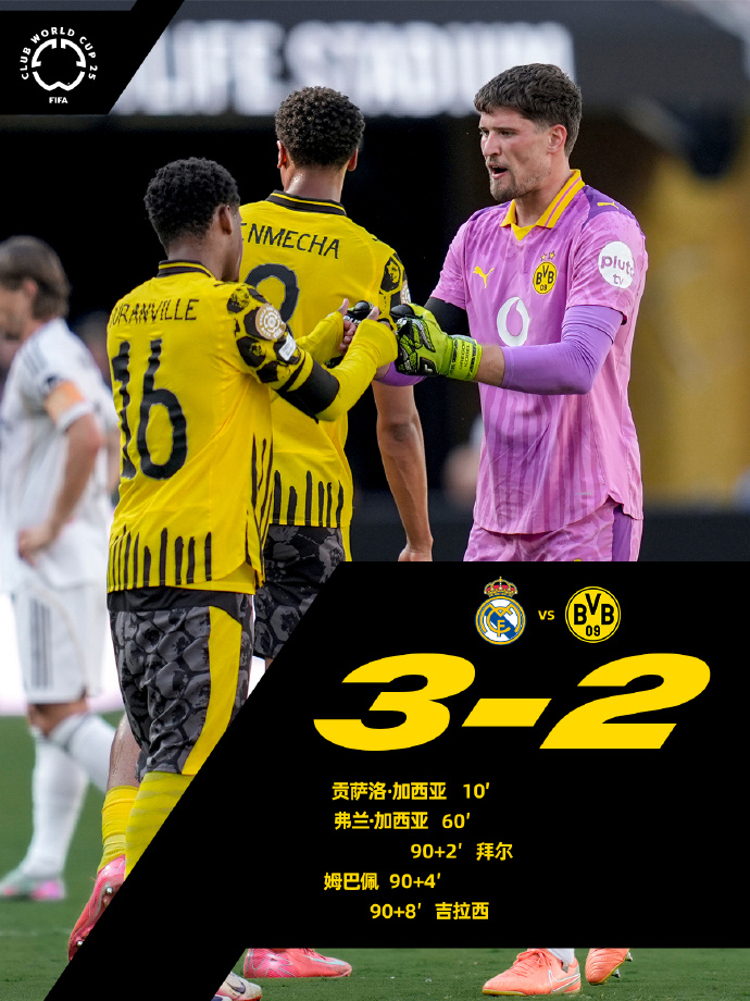 转会期门兴格拉德巴赫主帅复盘——欧超杯节点到来，悬念犹存，赛季目标并未改变的简单介绍南宫体育